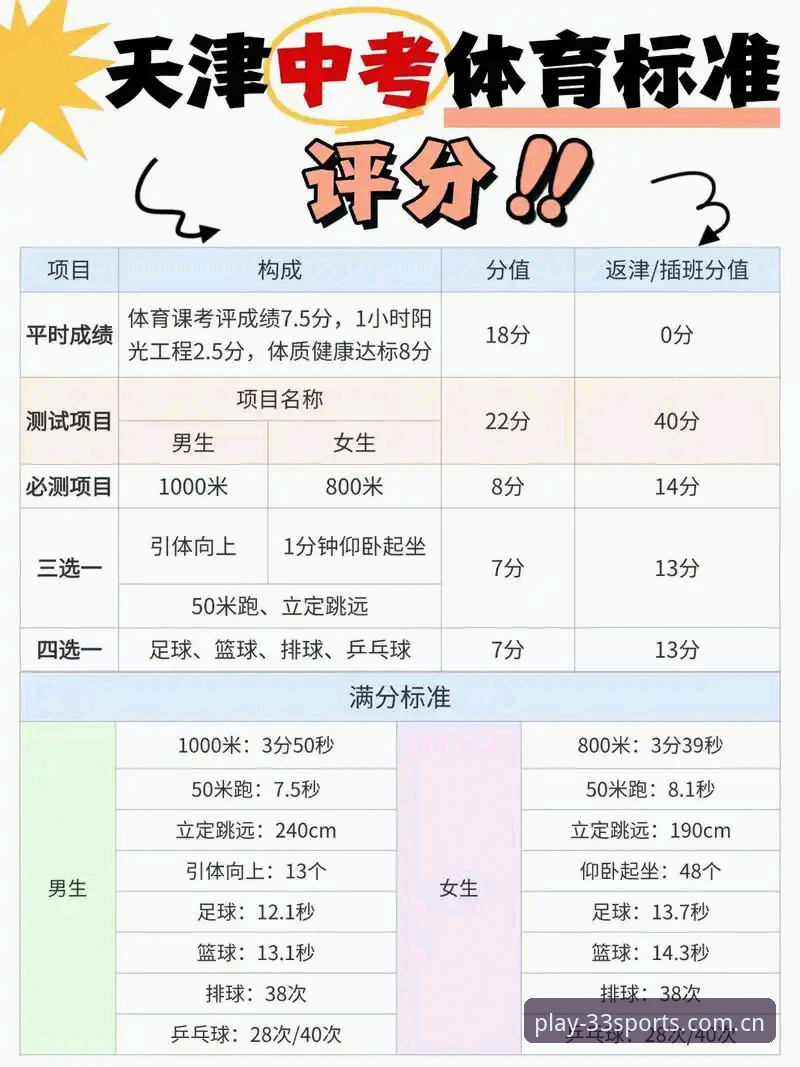 体育赛事数据评测新手入门详解